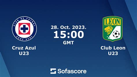 Cruz azul vs club león lineups - Jul 8, 2023 · Published 15:49, 06 July 2023. You can get Liga MX betting odds of 2.50 for a Cruz Azul win and the bookies have Toluca available at 2.75. If you want to back the draw, it’s on offer at 3.50. For those expecting a high-scoring game, Over 2.5 Goals is the shortest price. 